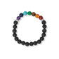 Gemstone Fashion Stretch Bracelet